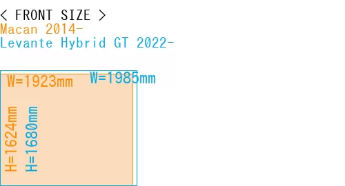 #Macan 2014- + Levante Hybrid GT 2022-
